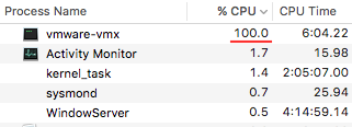 VMware Fusion CPU